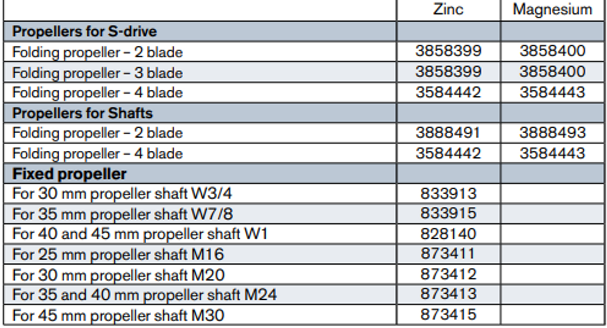 Volvo Penta 873411 anode 